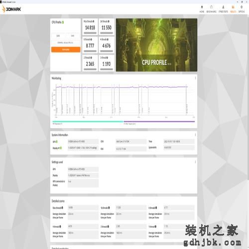 加核不加价！英特尔酷睿第14代处理器 i7-14700K评测