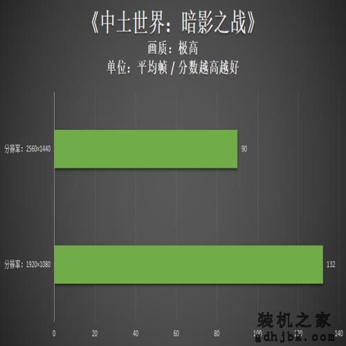 机械革命极光Pro评测:i7-12650H联袂RTX4060,性价比超赞 机械革命极光Pro评测:i7-12650H联袂RTX4060,性价比超赞