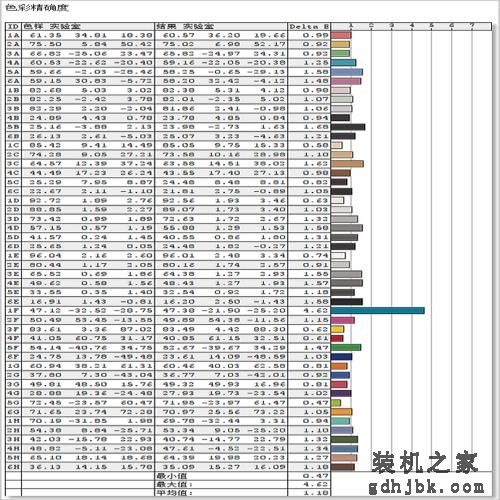 机械革命极光Pro评测:i7-12650H联袂RTX4060,性价比超赞 机械革命极光Pro评测:i7-12650H联袂RTX4060,性价比超赞