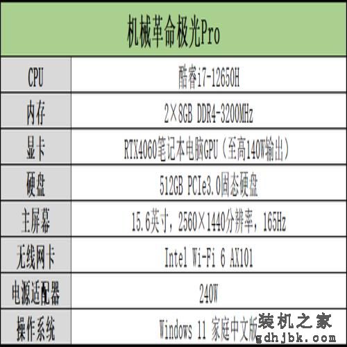 机械革命极光Pro评测:i7-12650H联袂RTX4060,性价比超赞 机械革命极光Pro评测:i7-12650H联袂RTX4060,性价比超赞