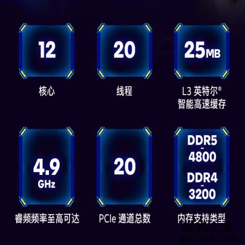 不在意独显，只要更强CPU，6000元内四款i7-12700台式机如何选