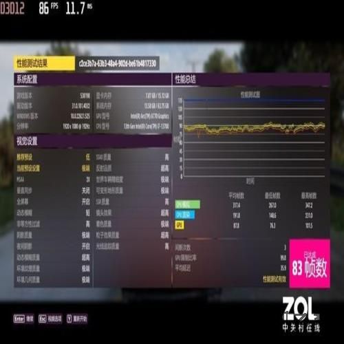 实测看看13代酷睿i7-13700为何值得买 实测看看13代酷睿i7-13700为何值得买