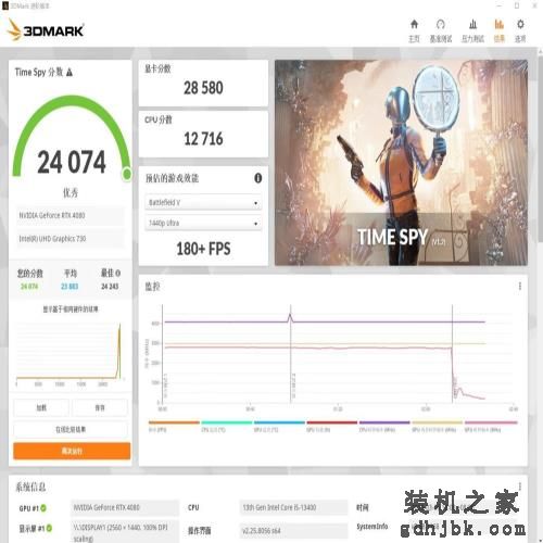 或是13代最值得入手的一款处理器、英特尔i5-13400酷睿处理器 评测