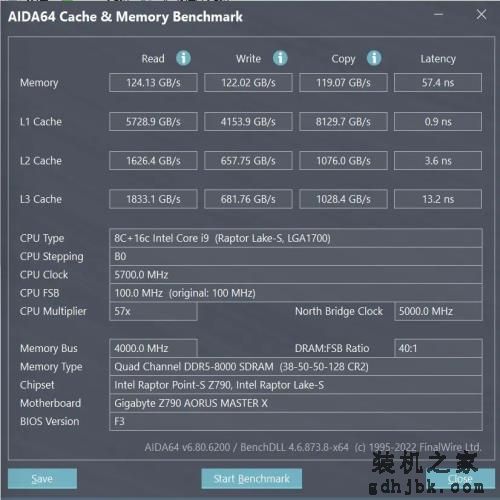 核心多4颗，还能超6.0GHz！进步最大的酷睿i7-14700K处理器首测