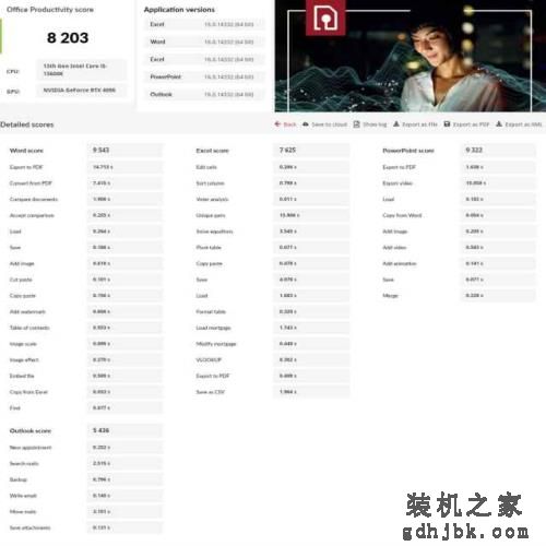中端K系再升级，看酷睿i5-13600K如何稳坐性能王座