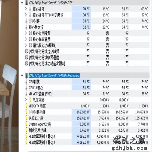 频率大涨的“特供神U” Intel酷睿i5 14490F处理器测评
