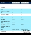 差价千元的i7-13700H和i5-13500H怎么选？性能实测给你答案