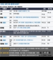 2023年7月 | 装机配置推荐 1K-2W元，23套配置方案