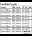 英特尔停产多款11代酷睿移动处理器：含i5-11400H/i7-11800H