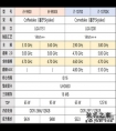 比i9还强？新i7来了