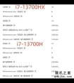 仅一字之差 13代i7标压与i7HX处理器差距究竟多大