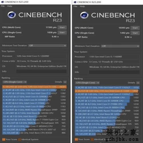 千元CPU王者｜Intel酷睿i5-12600KF