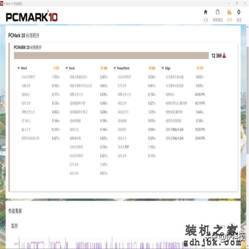 轻薄办公本该选谁？酷睿i5-13500H、锐龙7 7840HS对比评测