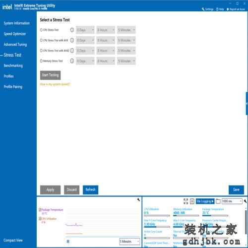 英特尔酷睿14代首发评测：i9-14900K非凡6.0G，i5-14600K超频惊人！