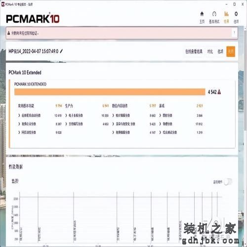 惠普锐14：满足高效办公需求的高性价比入门商务本