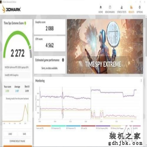 「有料评测」联想ThinkBook 15p：轻薄金属机身+澎湃性能 高规格轻薄商务本