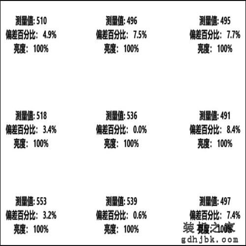 三强合体：雷神Zero 2023游戏本评测