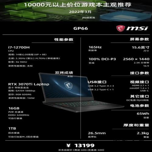 22年3月 | 游戏 笔记本电脑 主观选购推荐（一图看懂所有信息）