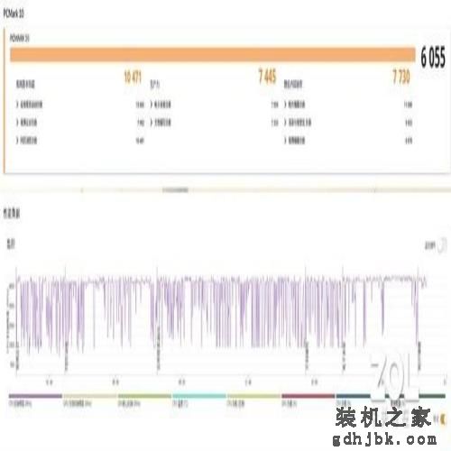 联想昭阳 X7-14评测：高能旗舰商用本，外观性能体验全面进化
