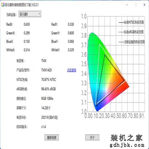 荣耀MagicBook V 14 2022评测：体验更智能的旗舰商务本
