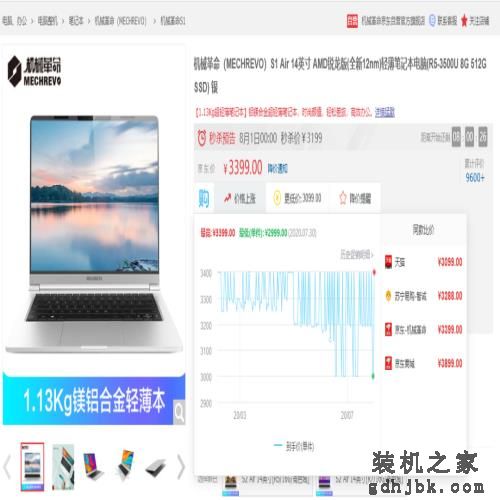 来了，你们要的笔记本电脑推荐