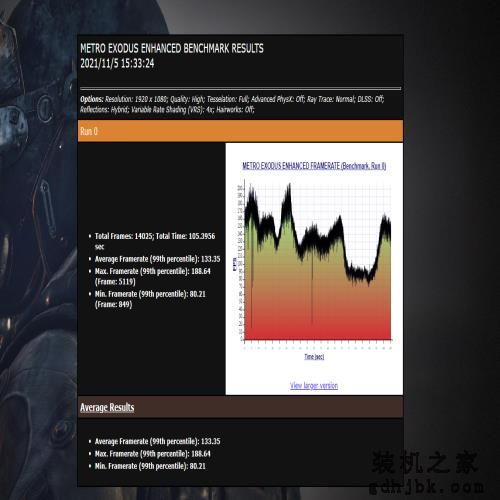13代酷睿 i5-13600K 首发评测：单核超 i9-12900K，多核涨超 40%