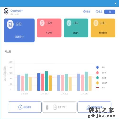 为低功耗商用轻薄本设计,酷睿i5-1235U评测 为低功耗商用轻薄本设计,酷睿i5-1235U评测