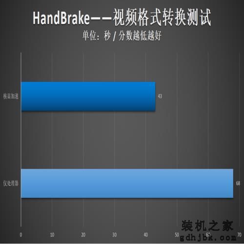 航海家P6商务本：集轻薄便携、高效性能、出色显示、坚固耐用于一身