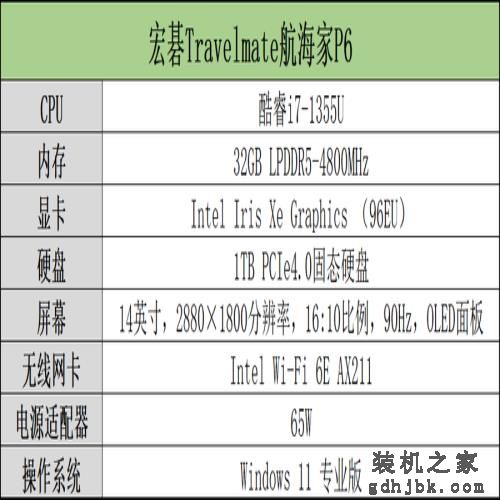 航海家P6商务本：集轻薄便携、高效性能、出色显示、坚固耐用于一身