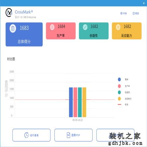 航海家P6商务本：集轻薄便携、高效性能、出色显示、坚固耐用于一身