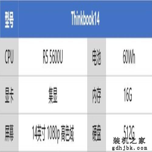 各大品牌笔记本推荐，你喜欢哪款呢