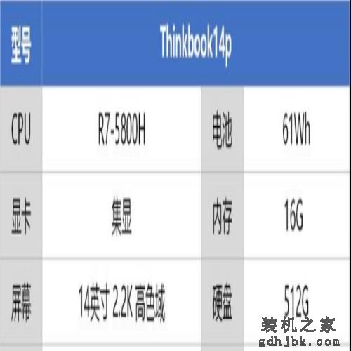 各大品牌笔记本推荐，你喜欢哪款呢