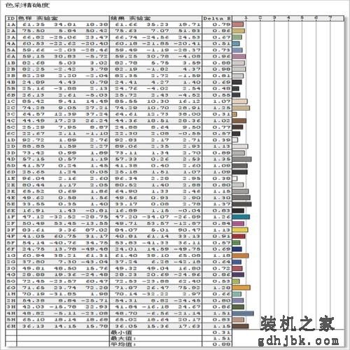航海家P6商务本：集轻薄便携、高效性能、出色显示、坚固耐用于一身
