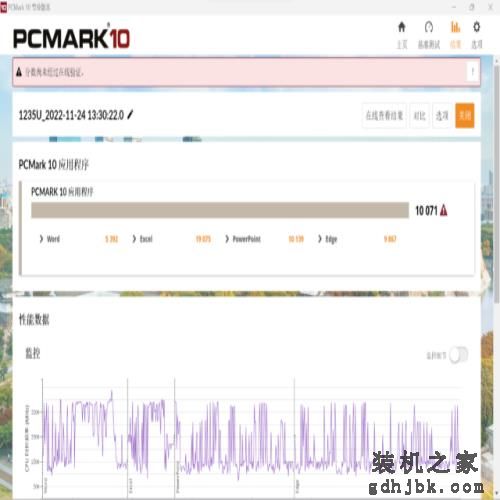 为低功耗商用轻薄本设计,酷睿i5-1235U评测 为低功耗商用轻薄本设计,酷睿i5-1235U评测