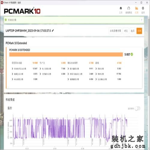 1.1kg超轻Evo认证商务本 宏碁TravelMate航海家P6评测 1.1kg超轻Evo认证商务本 宏碁TravelMate航海家P6评测