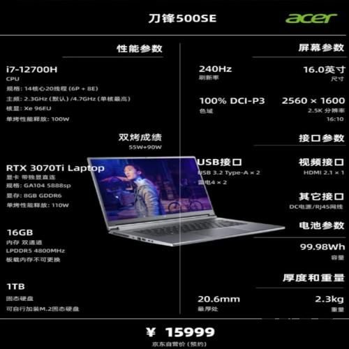 22年2月 | 游戏 笔记本电脑 主观选购推荐（一图看懂所有信息）
