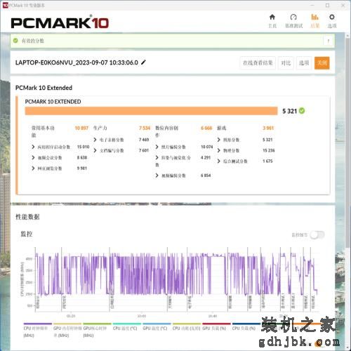 航海家P6商务本：集轻薄便携、高效性能、出色显示、坚固耐用于一身