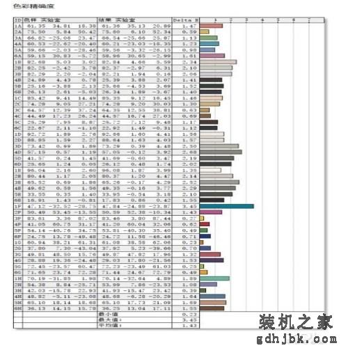 惠普锐14：满足高效办公需求的高性价比入门商务本
