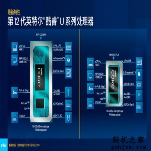 为低功耗商用轻薄本设计,酷睿i5-1235U评测 为低功耗商用轻薄本设计,酷睿i5-1235U评测