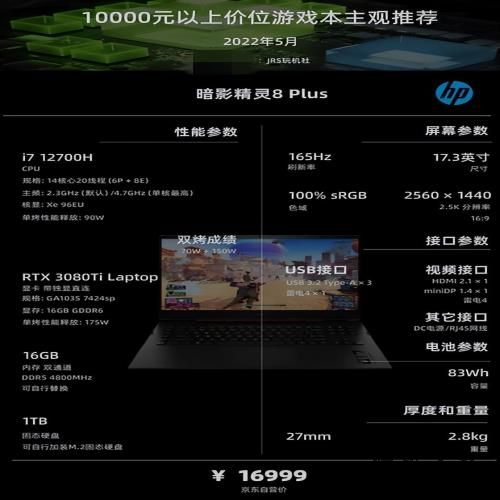 2022年5月 | 游戏笔记本电脑 主观选购推荐