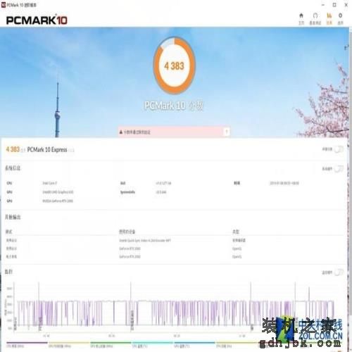 年终奖好去处!2019年不得不看的游戏本推荐 年终奖好去处!2019年不得不看的游戏本推荐