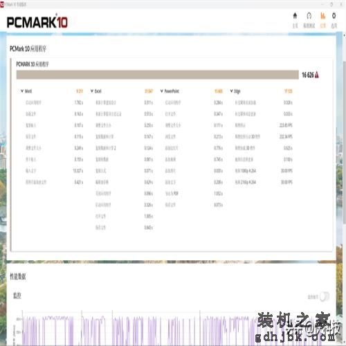 7K+游戏本怎么选？暗影精灵9 VS 拯救者R7000P 2023谁更占优？