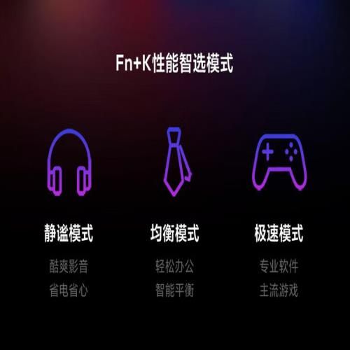 i5-12450H对决R7 6800H,轻薄本不插电12代酷睿依旧实力闪耀! i5-12450H对决R7 6800H,轻薄本不插电12代酷睿依旧实力闪耀!