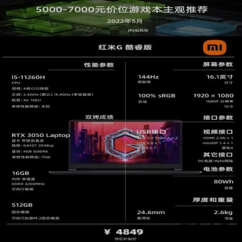 2022年5月 | 游戏<a href=http://www.gdhjbk.com/tags-146-0.html target=_blank class=infotextkey>笔记本</a>电脑 主观选购推荐