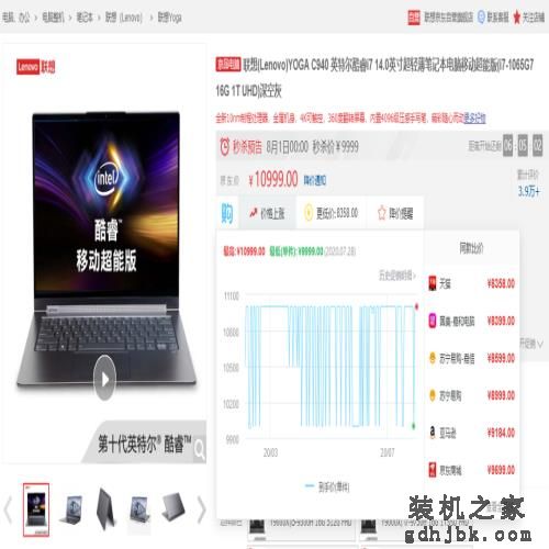 来了，你们要的笔记本电脑推荐