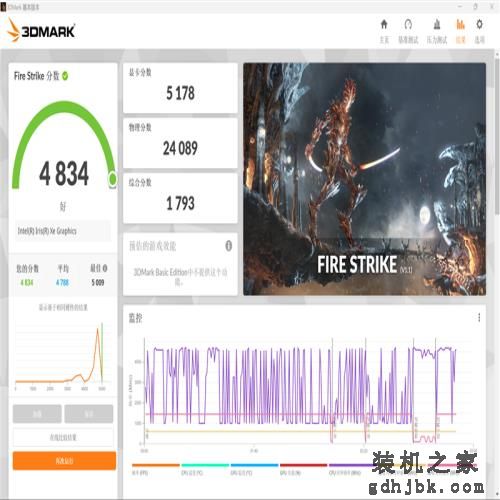 轻薄办公本该选谁？酷睿i5-13500H、锐龙7 7840HS对比评测：酷睿的续航上来了！