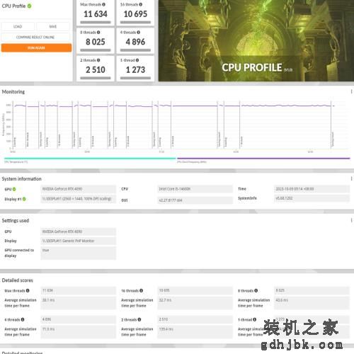 极强超频潜力！英特尔酷睿第14代处理器i5-14600K评测！