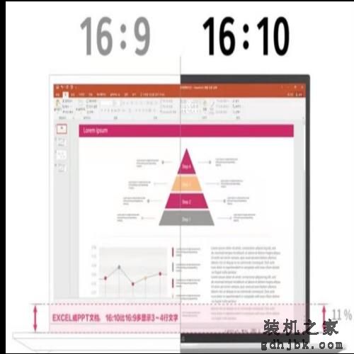 各大品牌笔记本推荐，你喜欢哪款呢