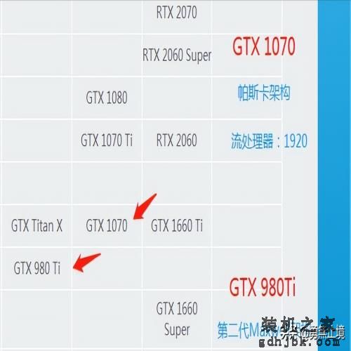 2022年哪款笔记本电脑值得买？高性价品牌笔记本电脑推荐选购指南
