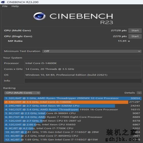 极强超频潜力！英特尔酷睿第14代处理器i5-14600K评测！